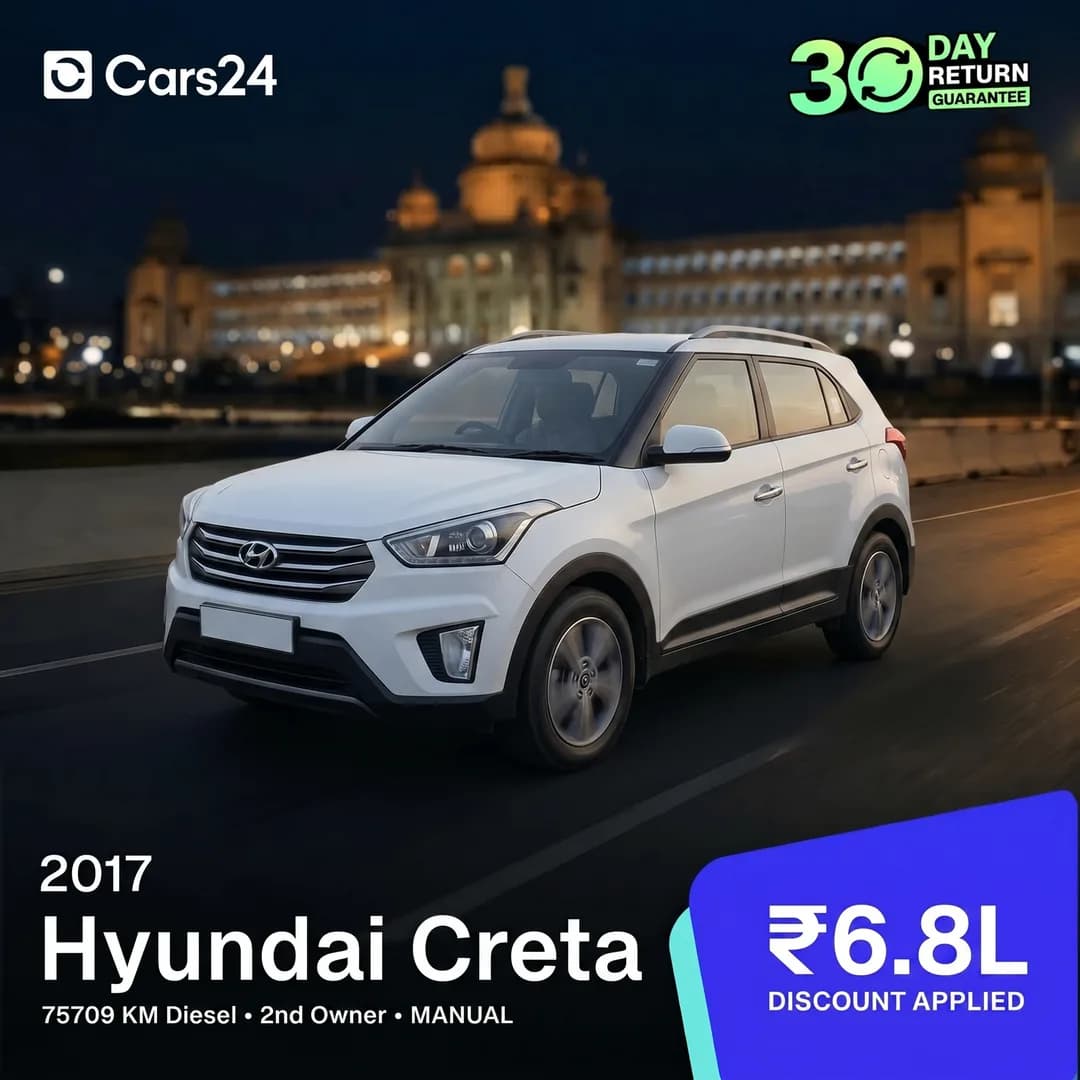 Finished Cars24 ad for a 2017 Hyundai Creta with pricing and a 30-day return badge