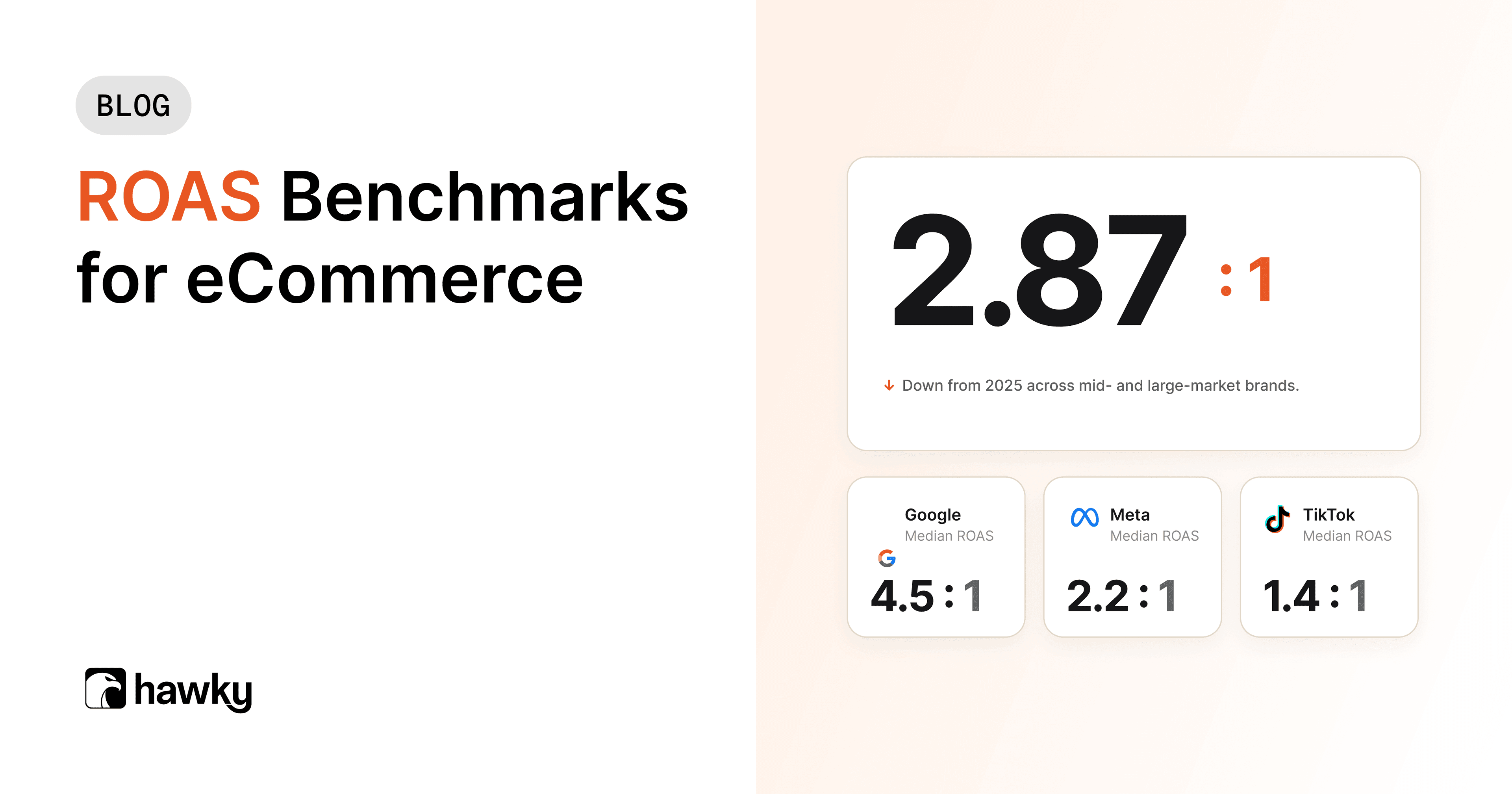 What Is a Good ROAS for Ecommerce? 2026 Benchmarks