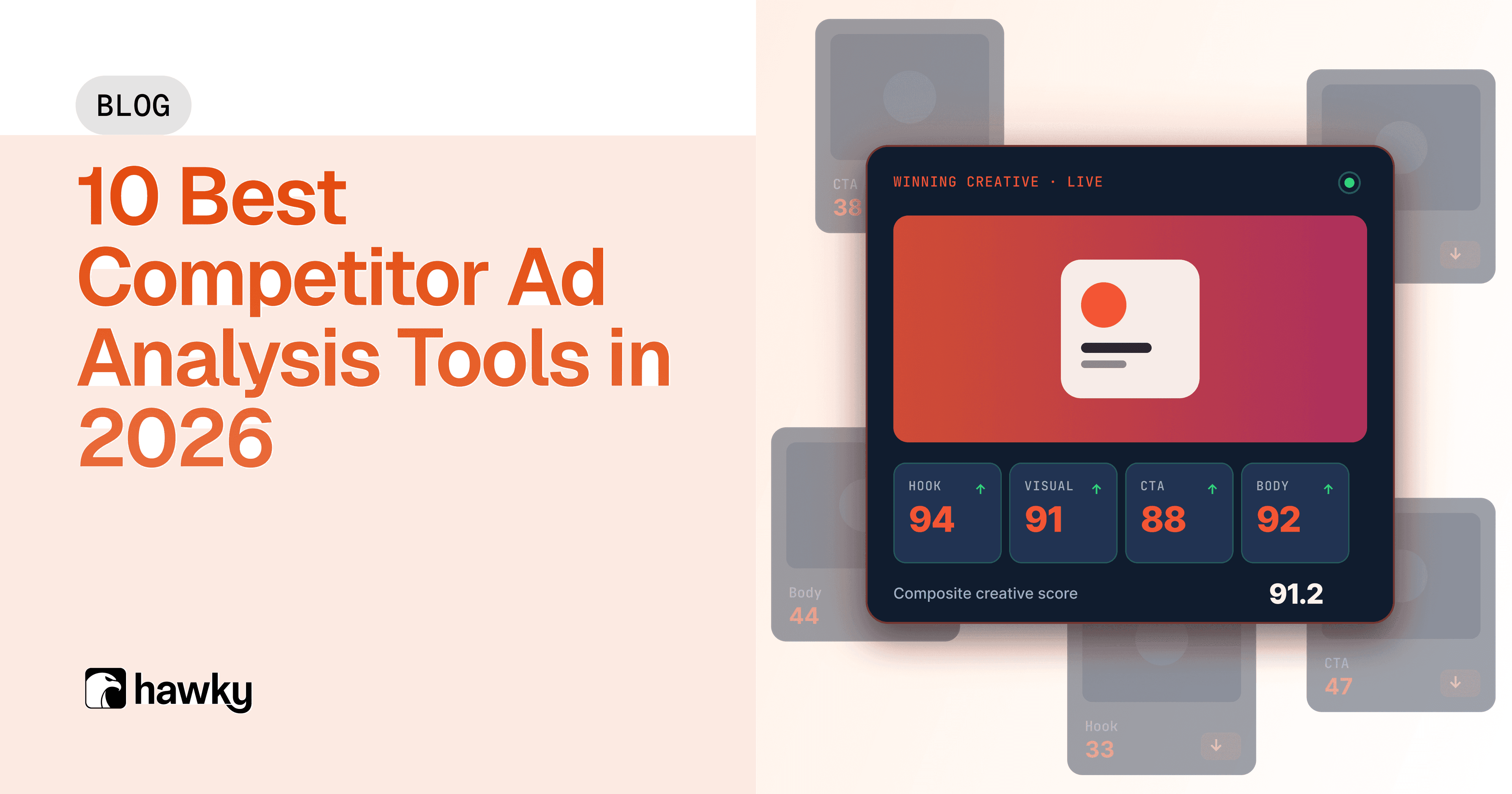 15 Best Competitor Ad Analysis and Tracking Tools (2026)