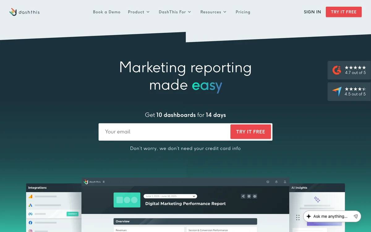 DashThis homepage showing its automated marketing dashboard product