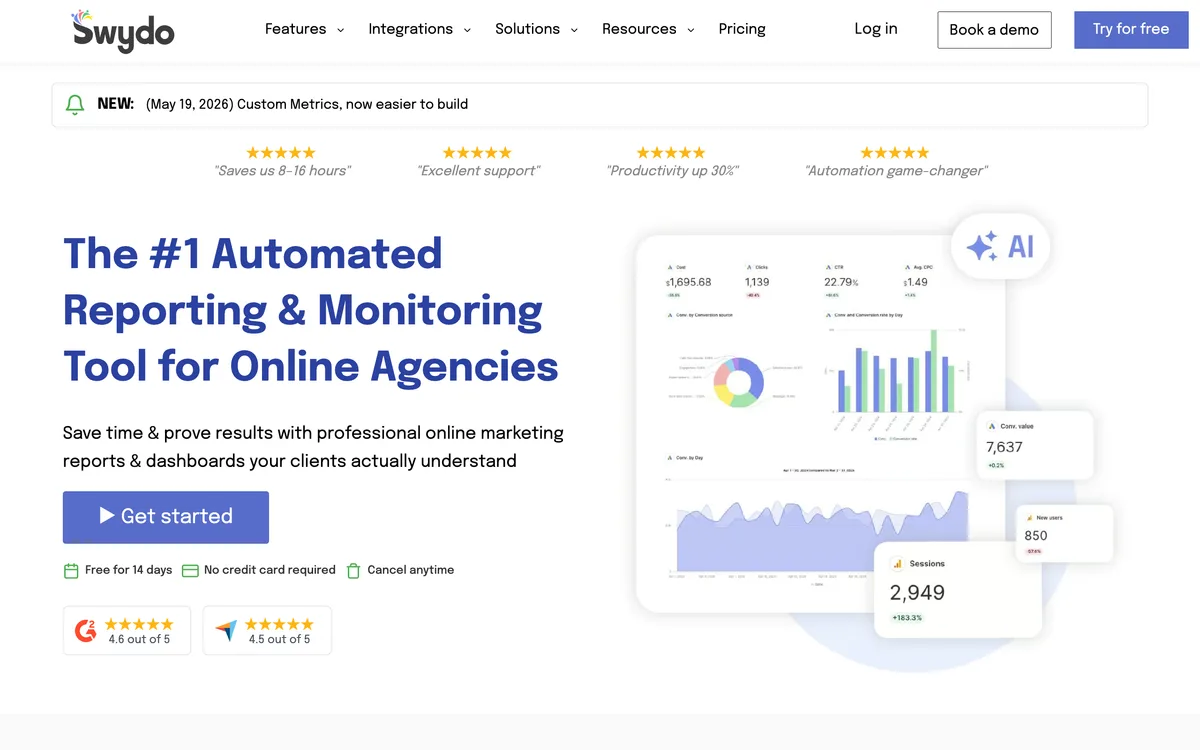 Swydo homepage showing its automated reporting and monitoring product