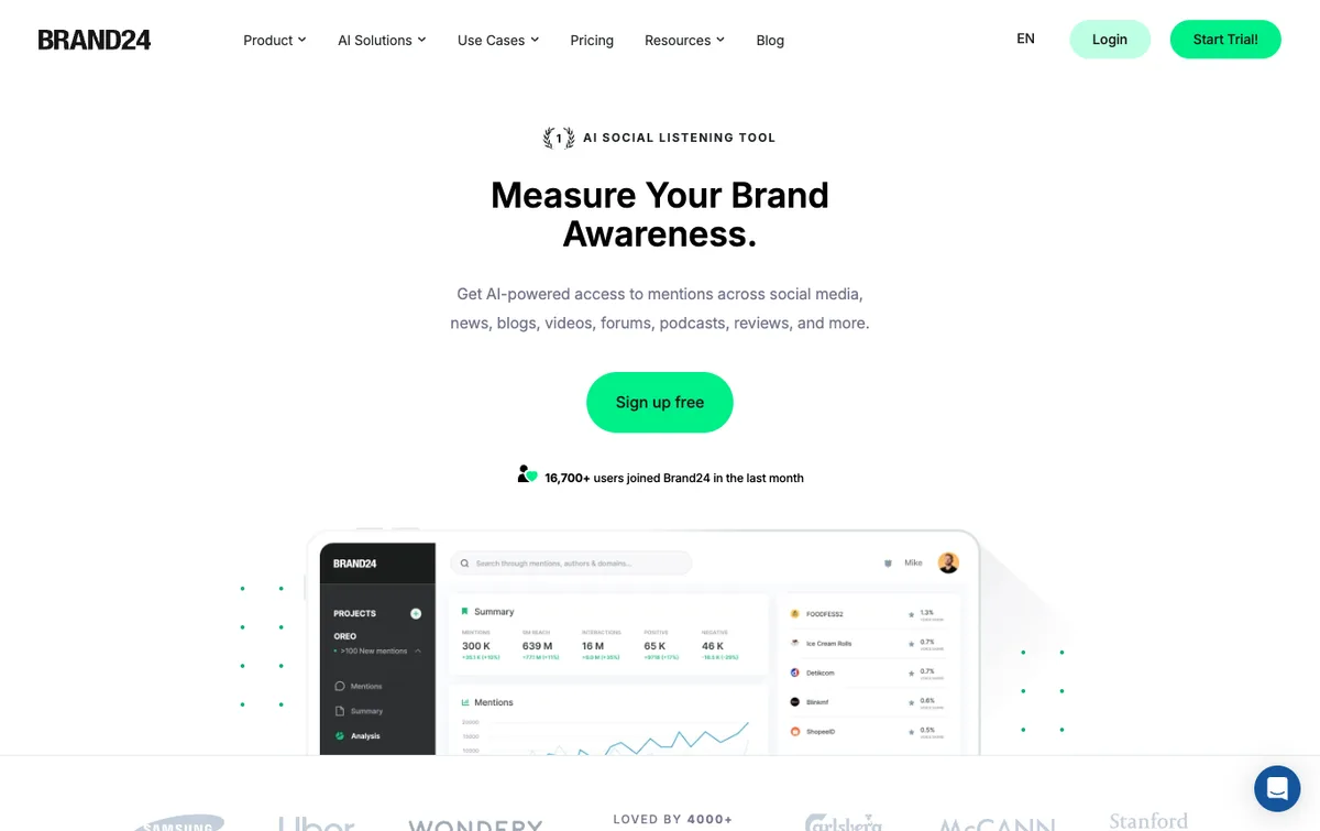 Brand24 homepage