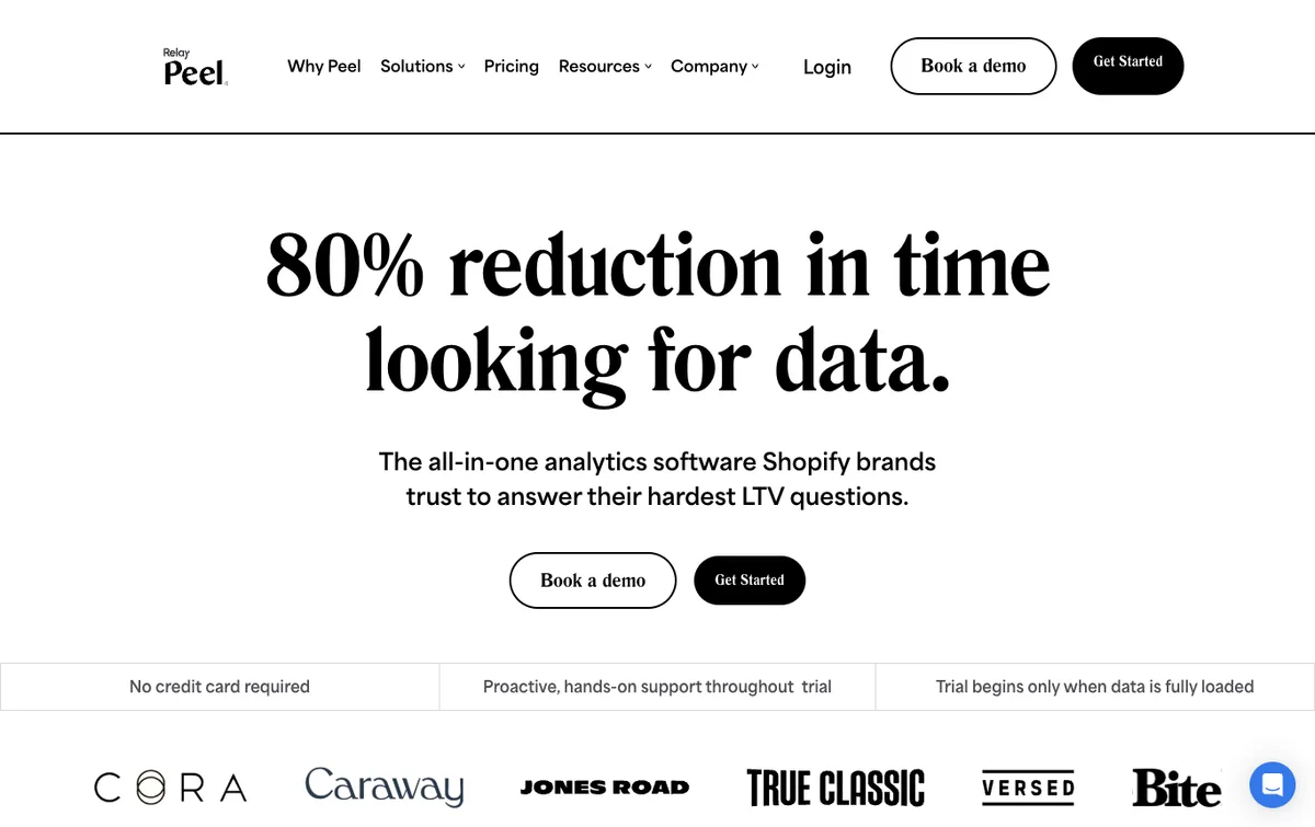 Peel Insights homepage