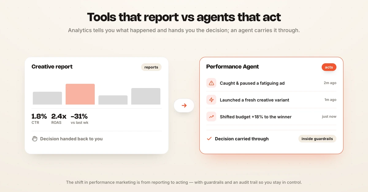 Tools that report hand you the decision while agents act against your KPI with guardrails