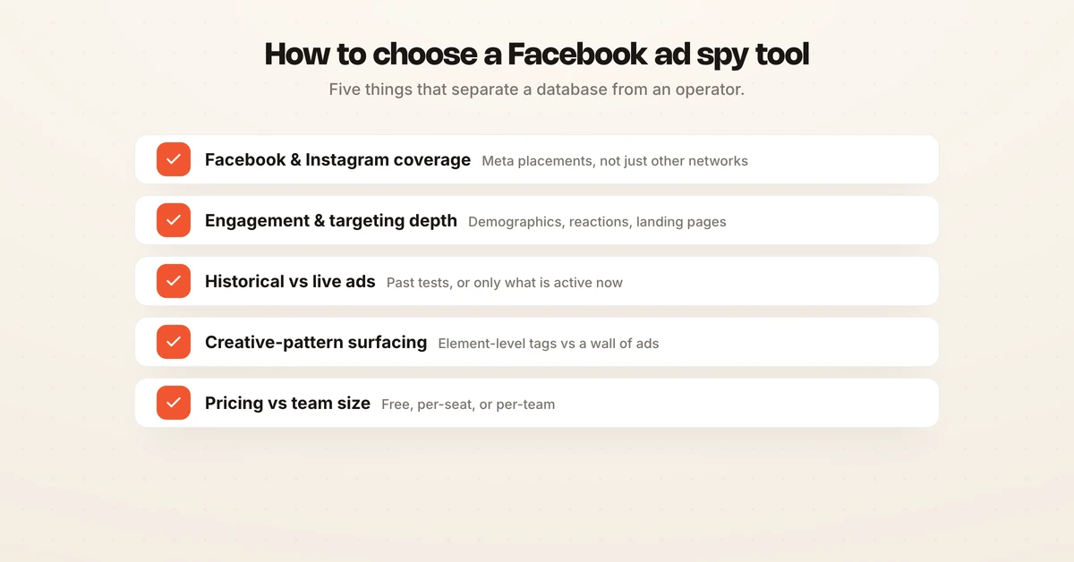 Diagram of the criteria for choosing a Facebook ad spy tool with one-line labels