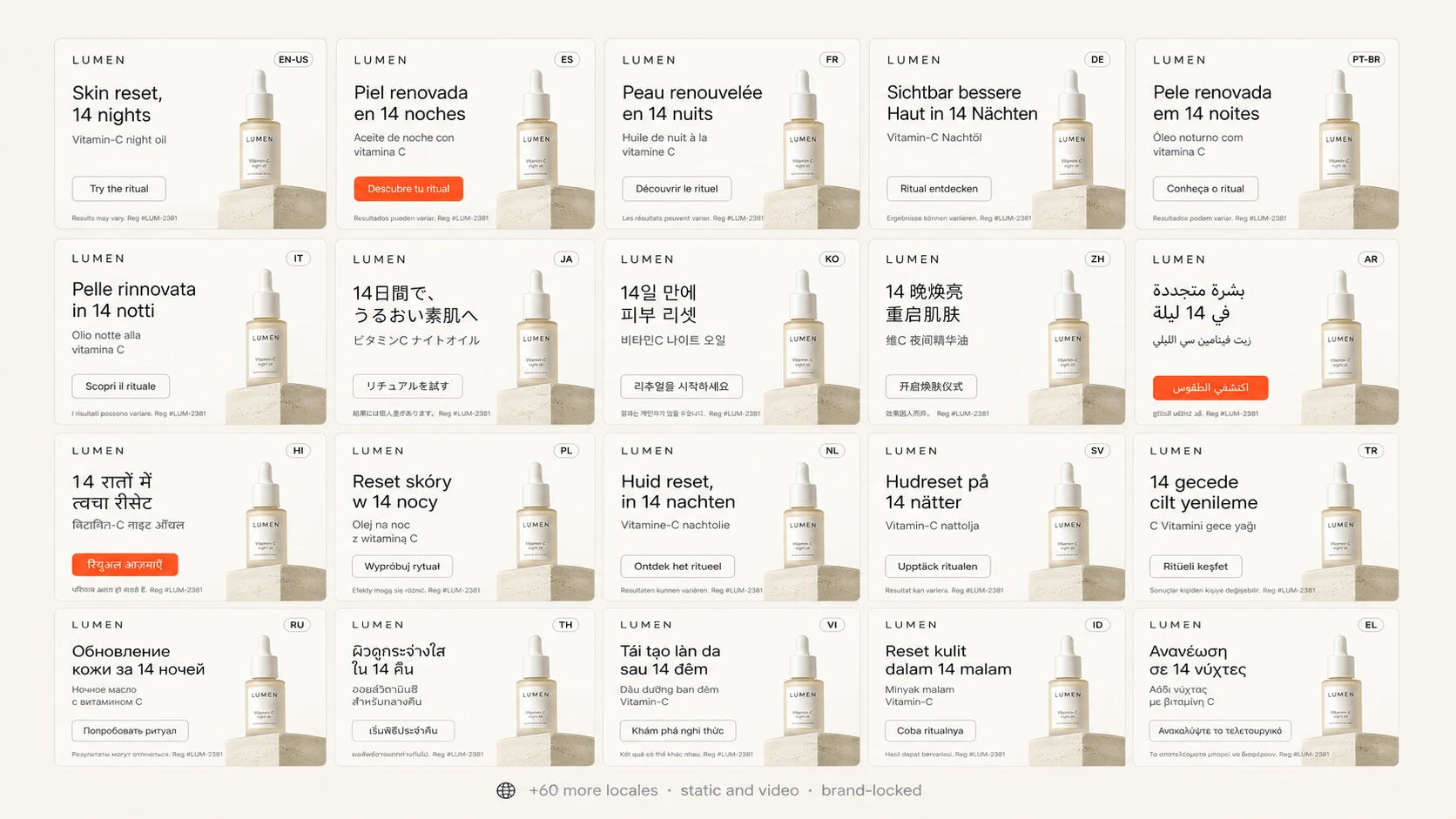 The same creative localised across 20+ languages by Hawky